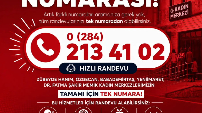 KADIN MERKEZLERİNDE TÜM HİZMETLER İÇİN TEK RANDEVU NUMARASI